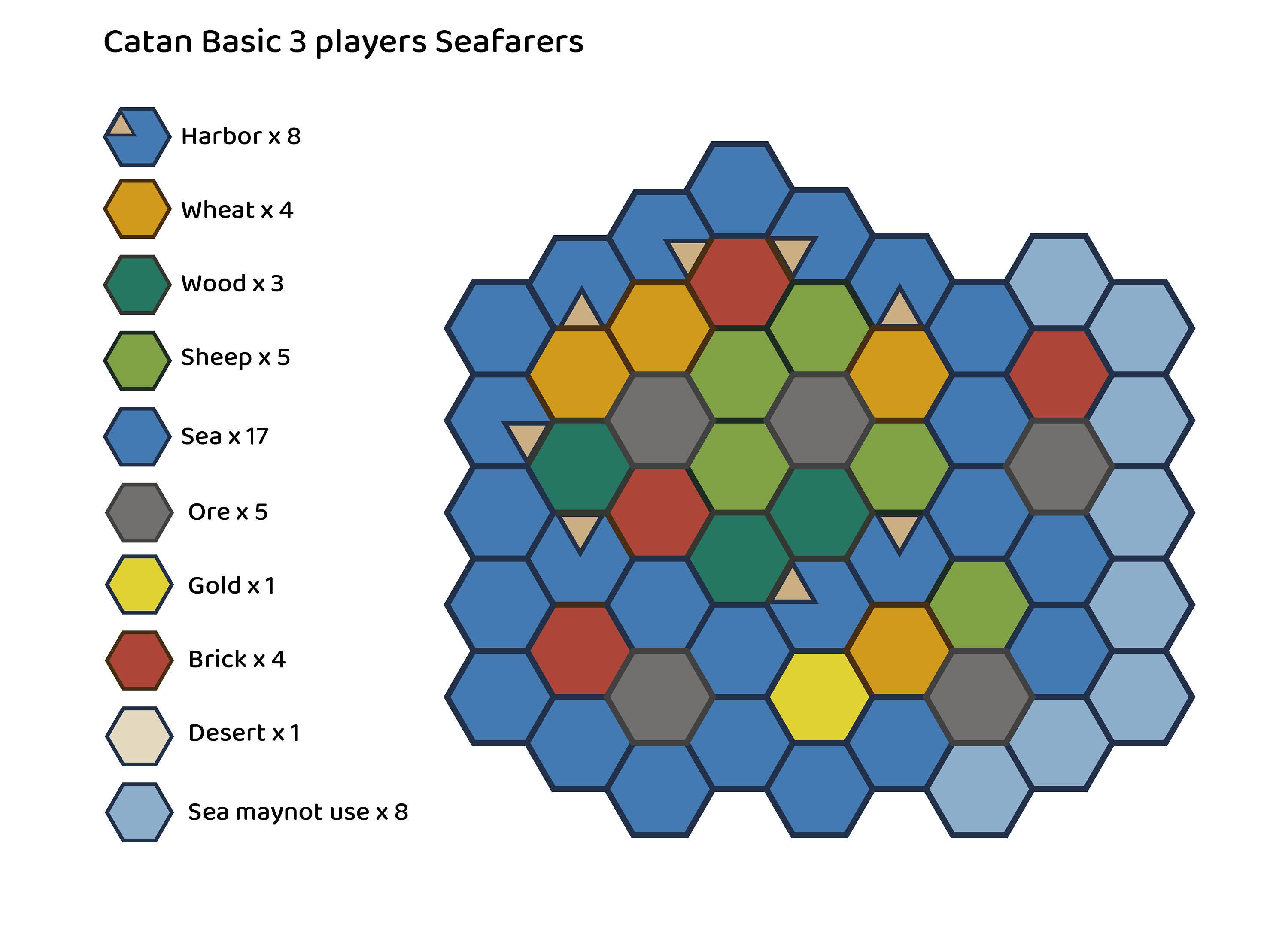 Catan 3D Printed Sea Tiles | Etsy