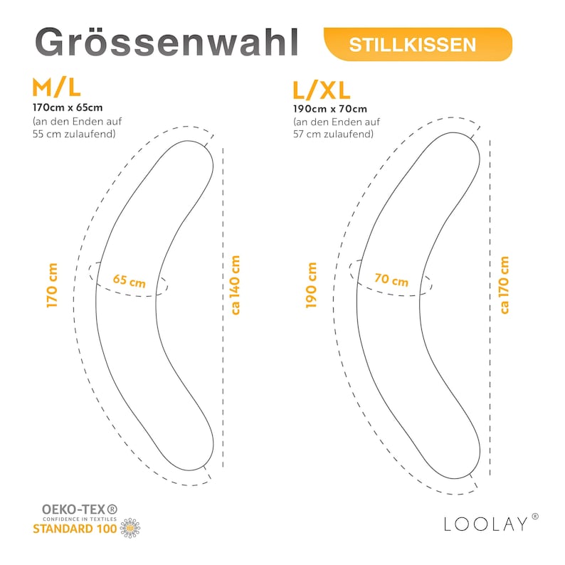 Verwenden CLASSIC 100% Baumwolle Weiß, Grau, Beige (nicht gemustert) SEITENSCHLÄFERKISSEN Stillkissen Schwangerschaftskissen 170 & 190cm Bezug Kissen