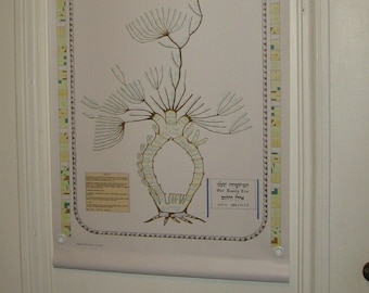 Our Family Tree Biblical Banner/Wall-hanging Adam to Abraham Biblical Art genealogy detailed display English Hebrew Judaica gift SMALL