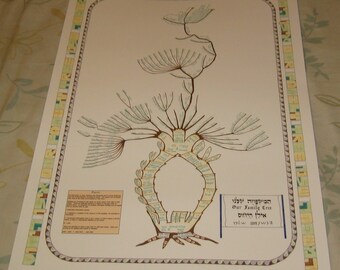 LAMINATED POSTER Biblical Art Print Our Family Tree Adam to Abraham Biblical Wall Art genealogy detailed display English Hebrew Judaica gift