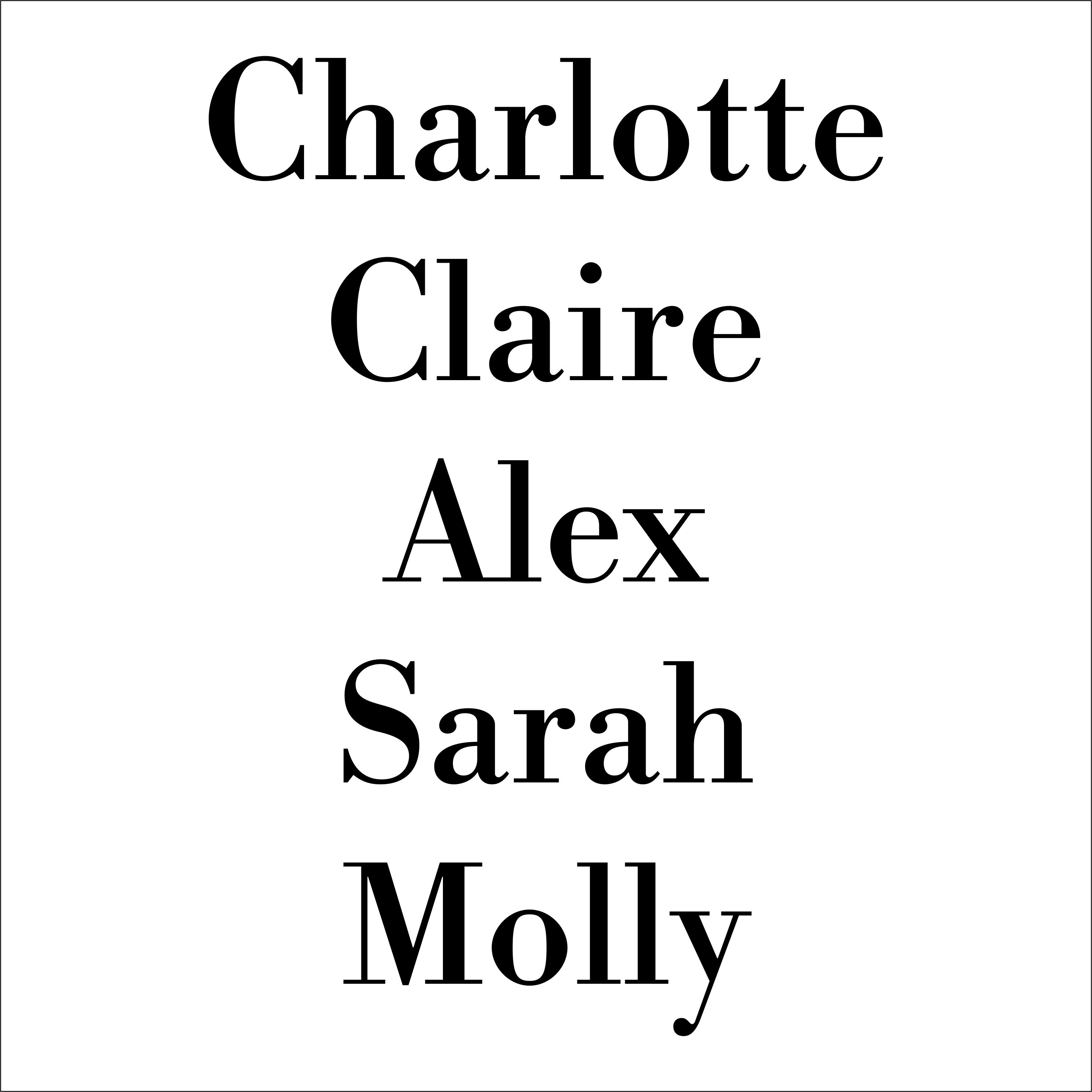 Personalised Makeup Bag Make up Bag Gift for her Etsy