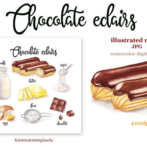 De illustratie van het aquarelrecept. Chocolade eclairs digitale print. De illustratie van het voedsel. Dessert en ingrediënten