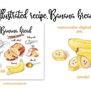 Watercolor recipe illustration. Banana bread digital print. Food illustration. Bakery. Kitchen wall art printable