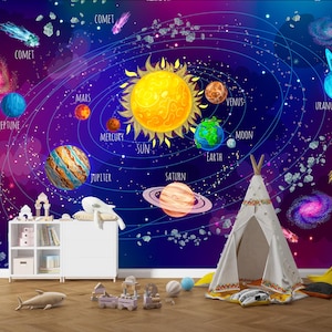 Carta da parati murale per bambini con sistema solare, luminosa e educativa, staccabile e attaccabile, con spazio, carta da parati rimovibile per cameretta dei bambini, galassia, pianeti e apprendimento
