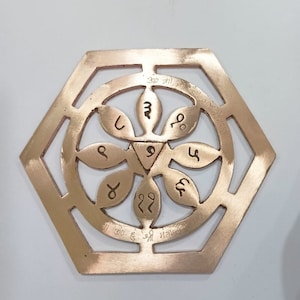 Bhoum Yantra For South Facing Main Door Vastu Remedies