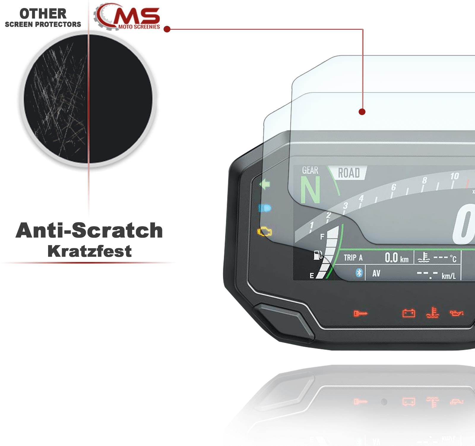 Protector De Pantalla Para Cuadro De Honda CBR650R Y CB500X (2019-2023) – Película Antirreflectante TPU, 2 Unidades