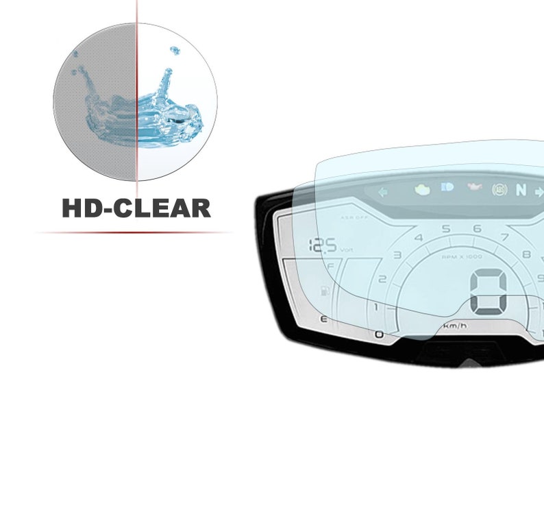 Buy Speedometer Protector Screen Protector Suitable for Piaggio Medley