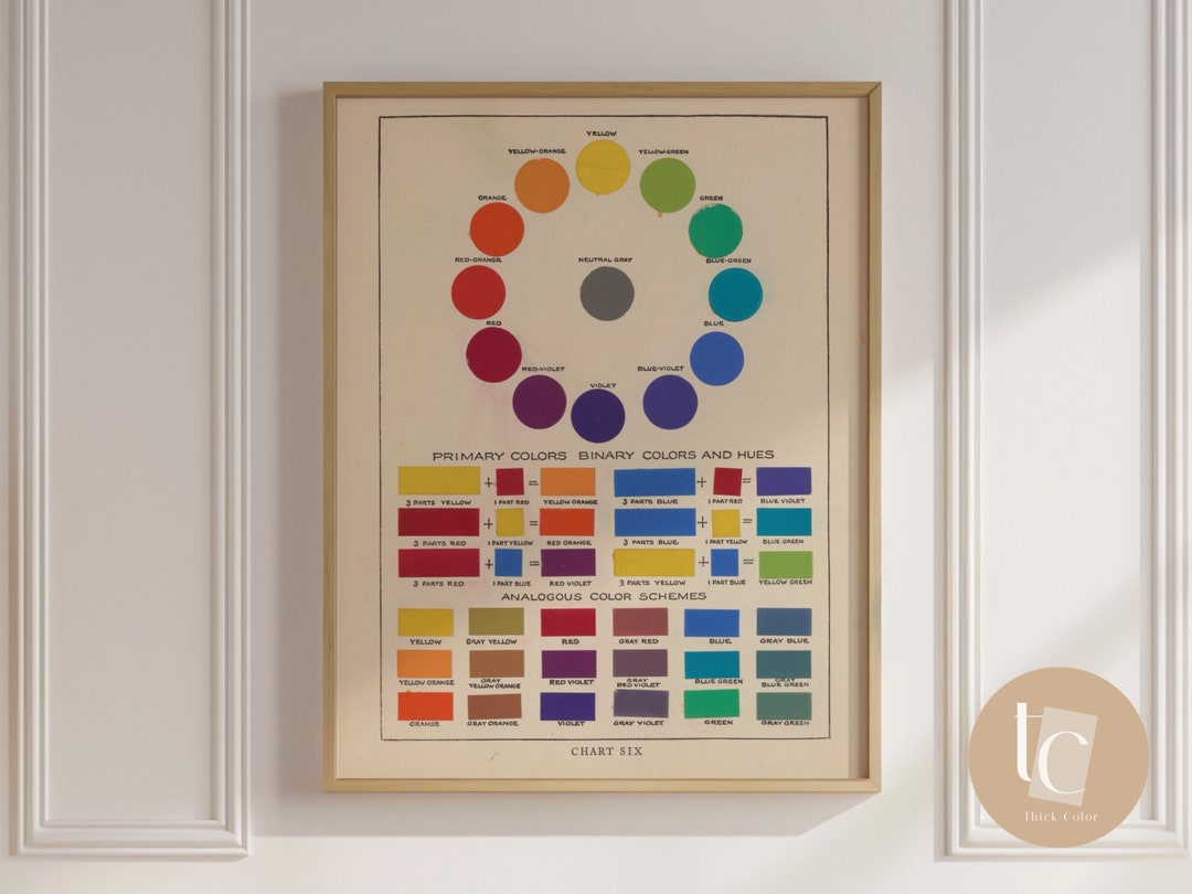 Color Chart Poster Wheel Primary Binary Colors Poster Minimalist Art ...