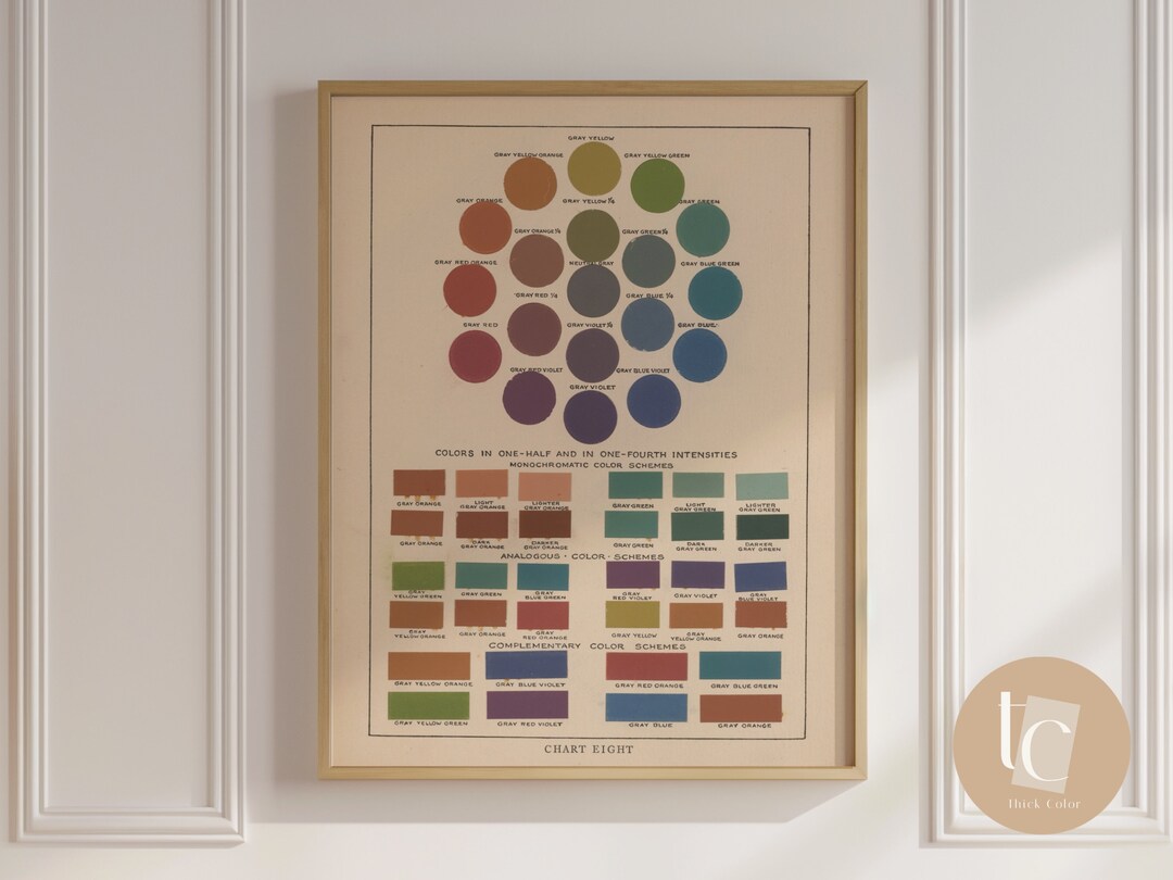 Vintage Color Chart Spectrum Primary Binary Colors Poster Minimalist ...