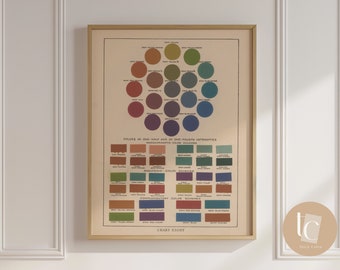 Vintage Color Chart Poster, Minimalist Art Print (Digital Download)