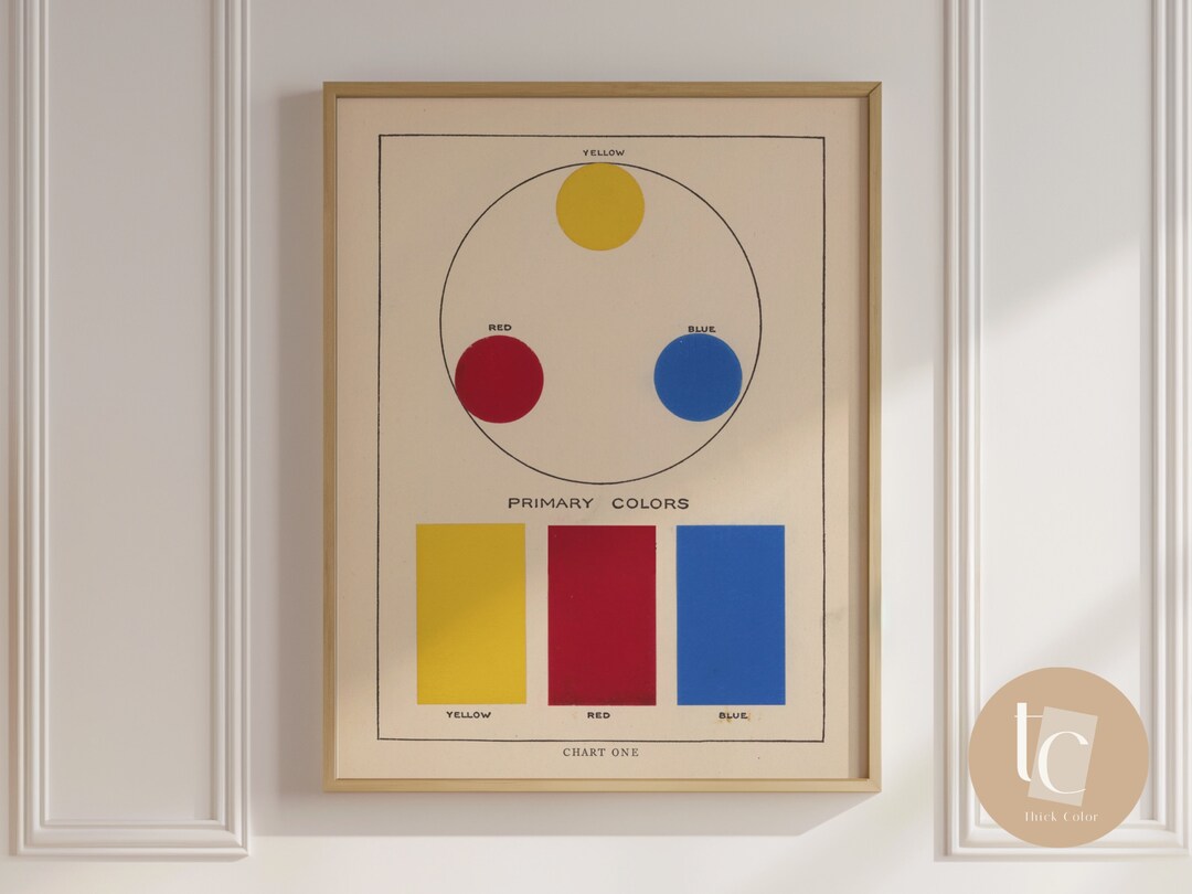 Vintage Color Chart Spectrum Primary Binary Colors Poster Minimalist ...