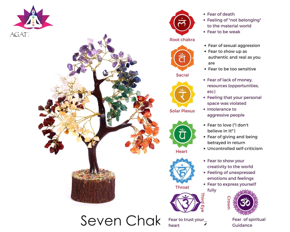 100/200/300/500 Chips Chakra Gemstone Tree/Seven Chakra Tree/7 | Etsy