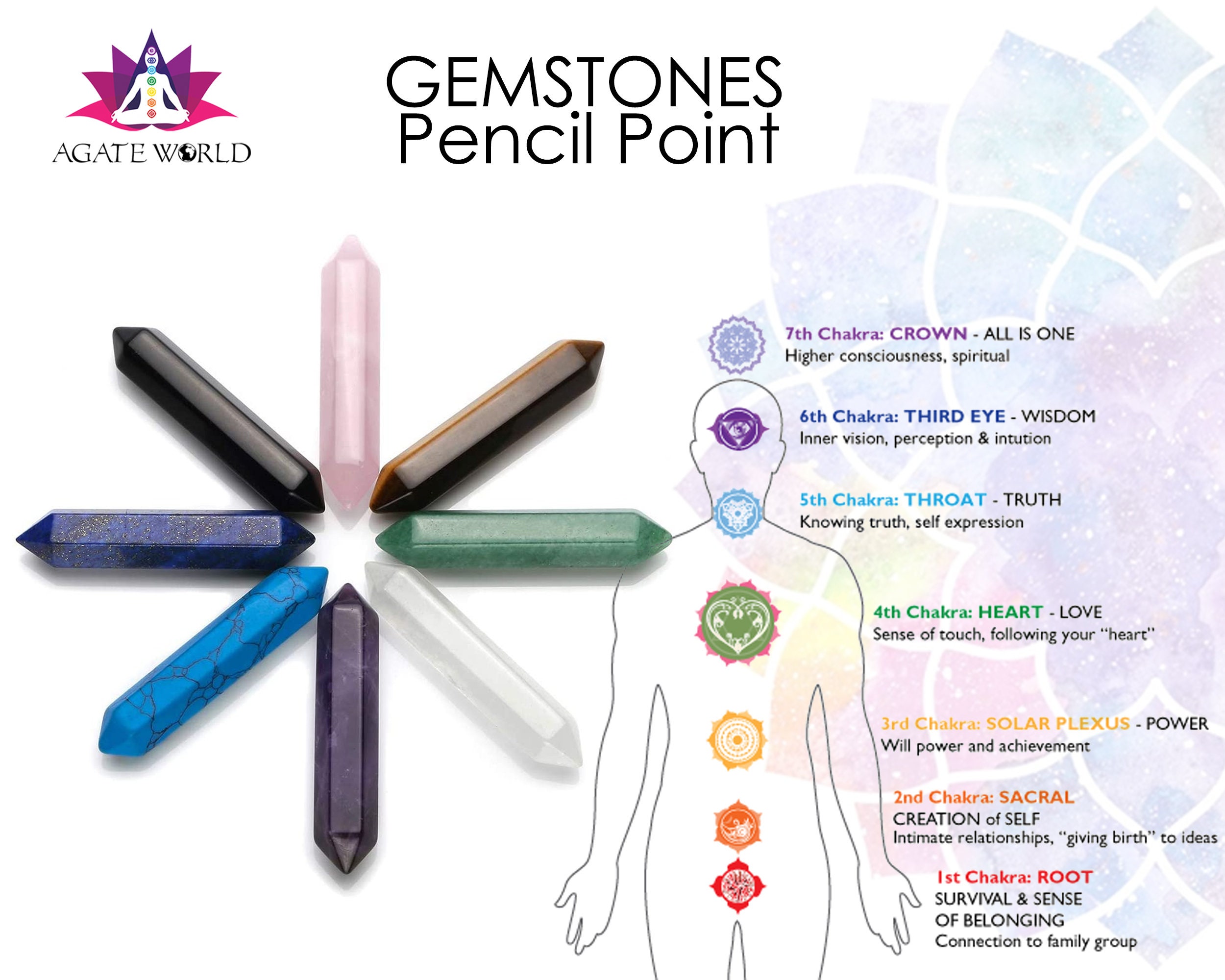 Gemstone Point Set /Set of 8 Crystal Points Set/ Double Etsy