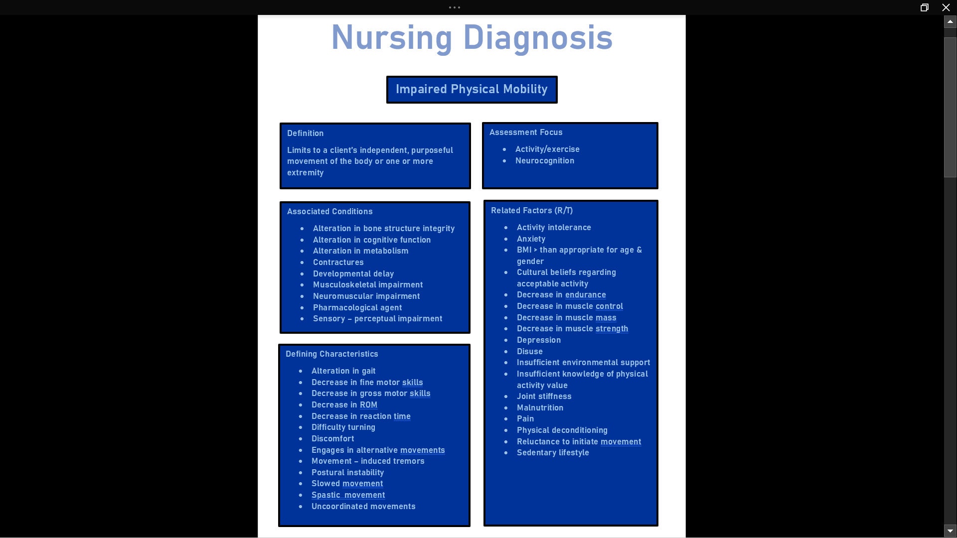 Impaired Physical Mobility Nursing Diagnosis Notes Etsy España
