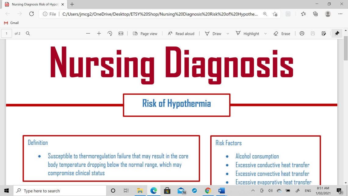 Risk Of Hypothermia Nursing Diagnosis Notes Etsy