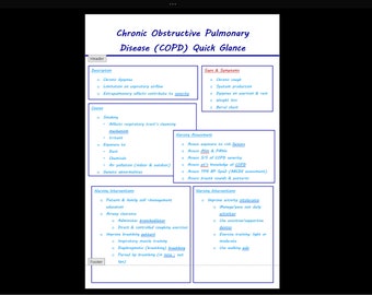 Chronic Obstruction Pulmonary Disease Quick Glance Nursing Notes