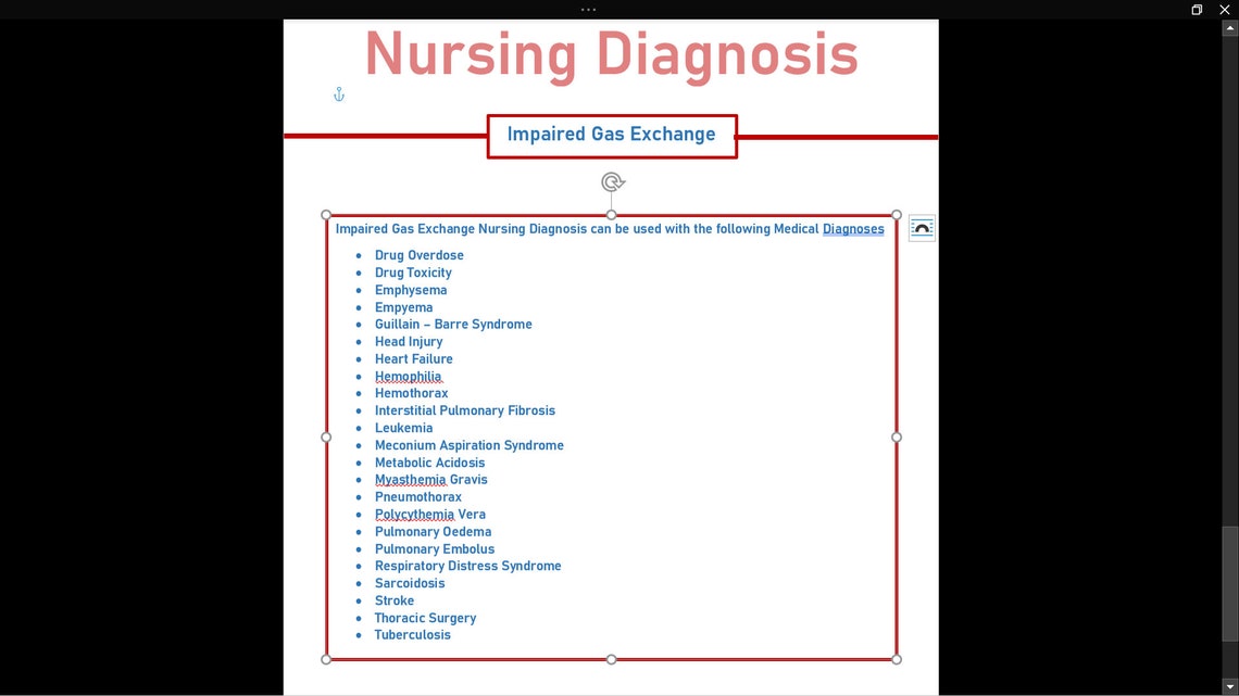 Impaired Gas Exchange Nursing Diagnosis Notes Etsy
