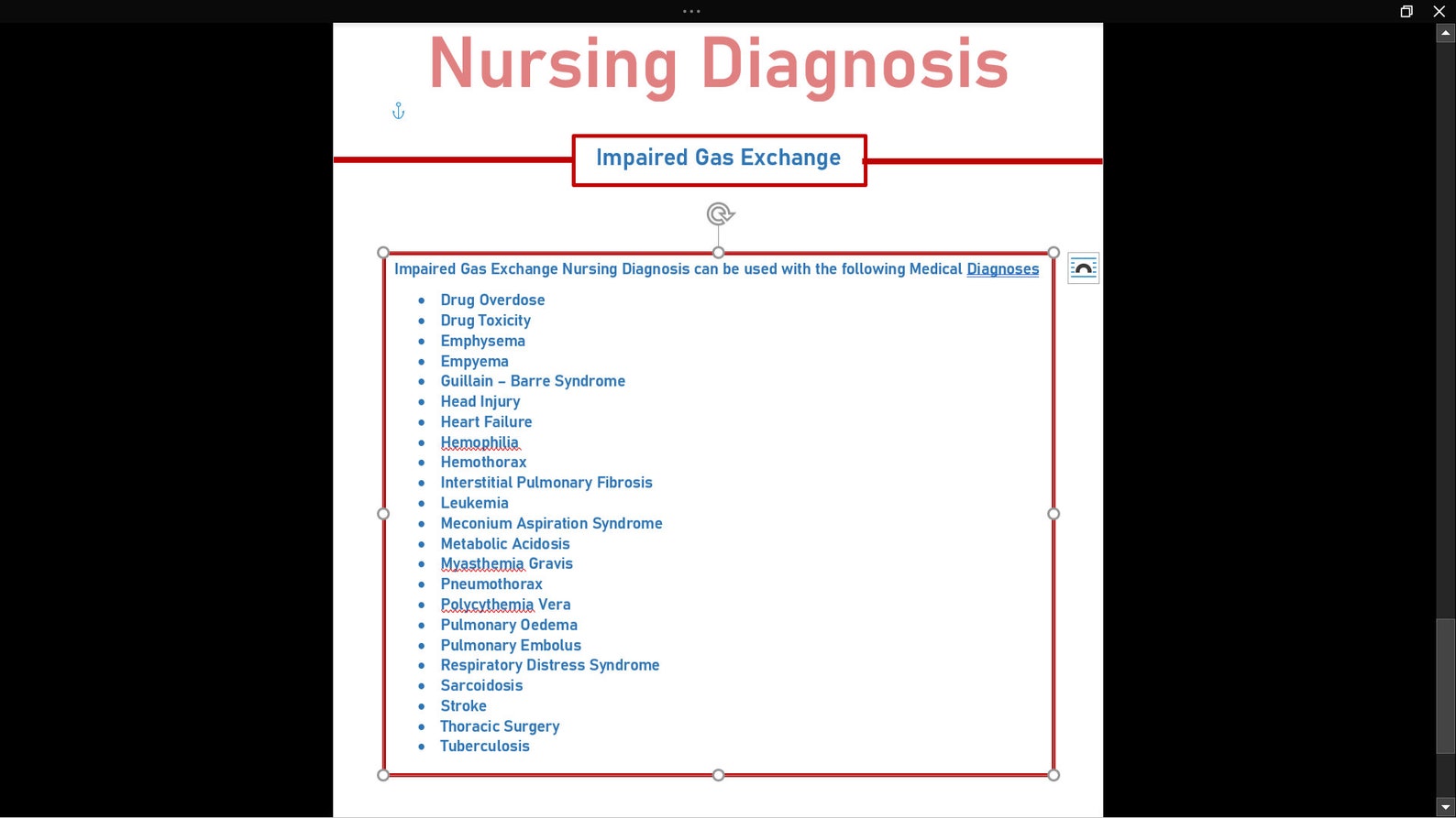 Impaired Gas Exchange Nursing Diagnosis Notes Etsy