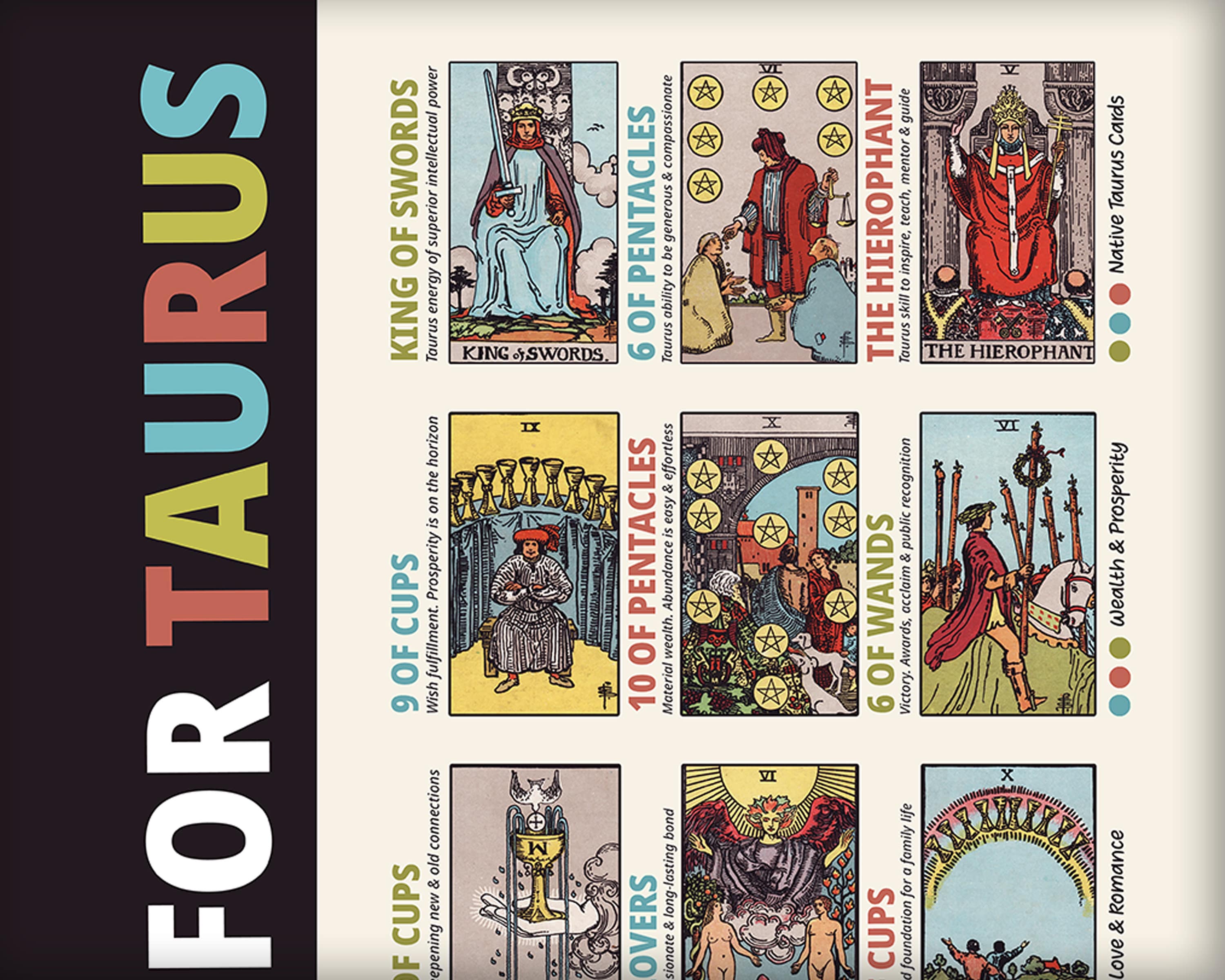 Taurus Gift Tarot Card Tapestry Taurus Zodiac Art Taurus Etsy