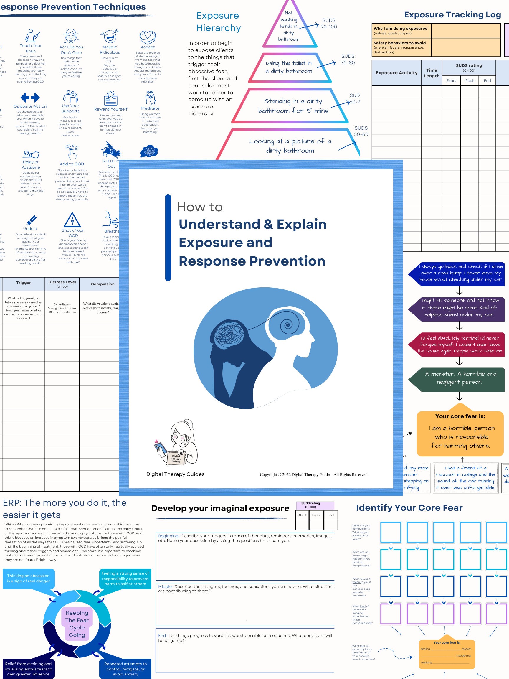 Ocd Formulation Template.pdf The Ultimate OCD Treatment Bundle, Fillable Pdf, Ocd Awareness, ERP ...