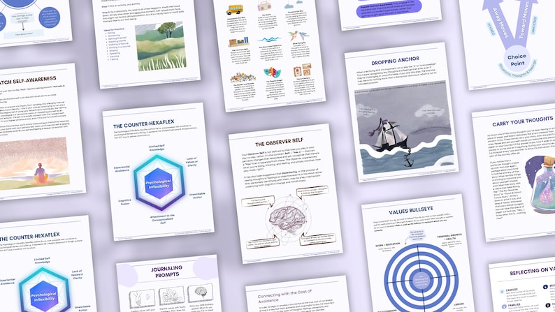 ACT the Ultimate MEGA Resource Bundle 83 Pages Interactive Fillable PDFs for Therapists and Coaches great for online sessions image 3