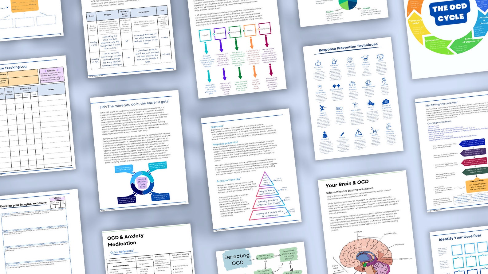 Ocd Map Worksheet The Ultimate OCD Treatment Bundle, Fillable Pdf, Ocd Awareness, ERP ...