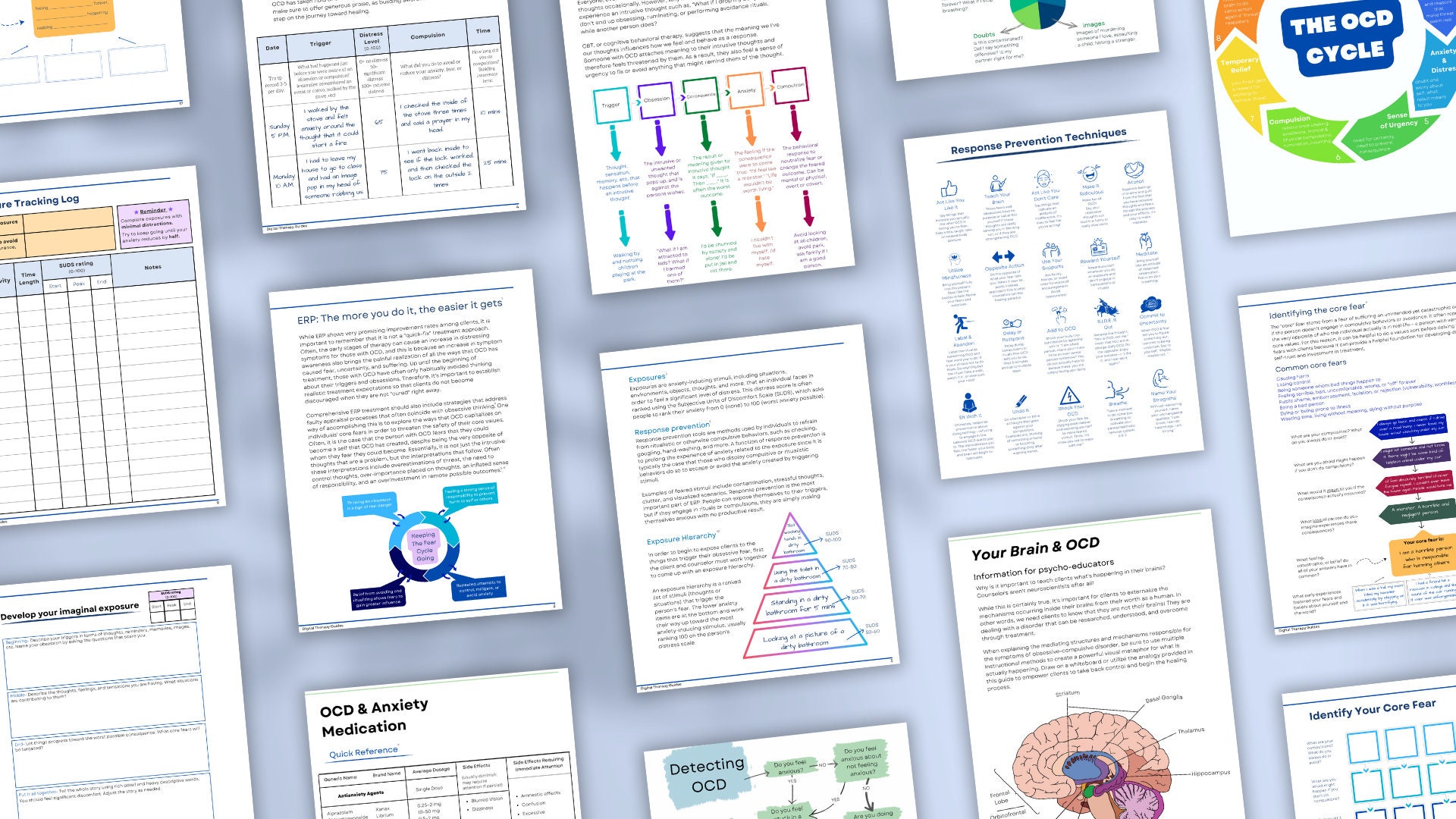 Ocd Formulation Template.pdf The Ultimate OCD Treatment Bundle, Fillable Pdf, Ocd Awareness, ERP ...