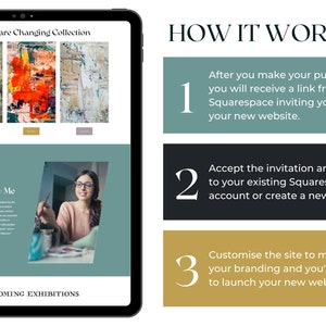 Puede incluir: Una tableta digital muestra un dise&ntilde;o de sitio web con el texto "Times are Changing Collection" y "Get To Know Me". La imagen tambi&eacute;n muestra los pasos sobre c&oacute;mo usar el sitio web. El sitio web presenta arte abstracto y una foto de una persona.