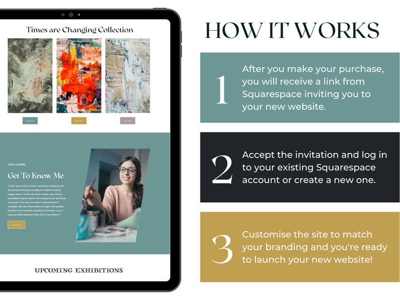 Puede incluir: Una tableta digital muestra un dise&ntilde;o de sitio web con el texto "Times are Changing Collection" y "Get To Know Me". La imagen tambi&eacute;n muestra los pasos sobre c&oacute;mo usar el sitio web. El sitio web presenta arte abstracto y una foto de una persona.