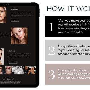 Puede incluir: Una captura de pantalla de un sitio web en una tableta que muestra c&oacute;mo crear un sitio web usando Squarespace. El sitio web es para un maquillador y presenta fotos de modelos con diferentes looks de maquillaje. El texto en la pantalla dice "C&oacute;mo funciona" y describe los pasos para crear un sitio web.