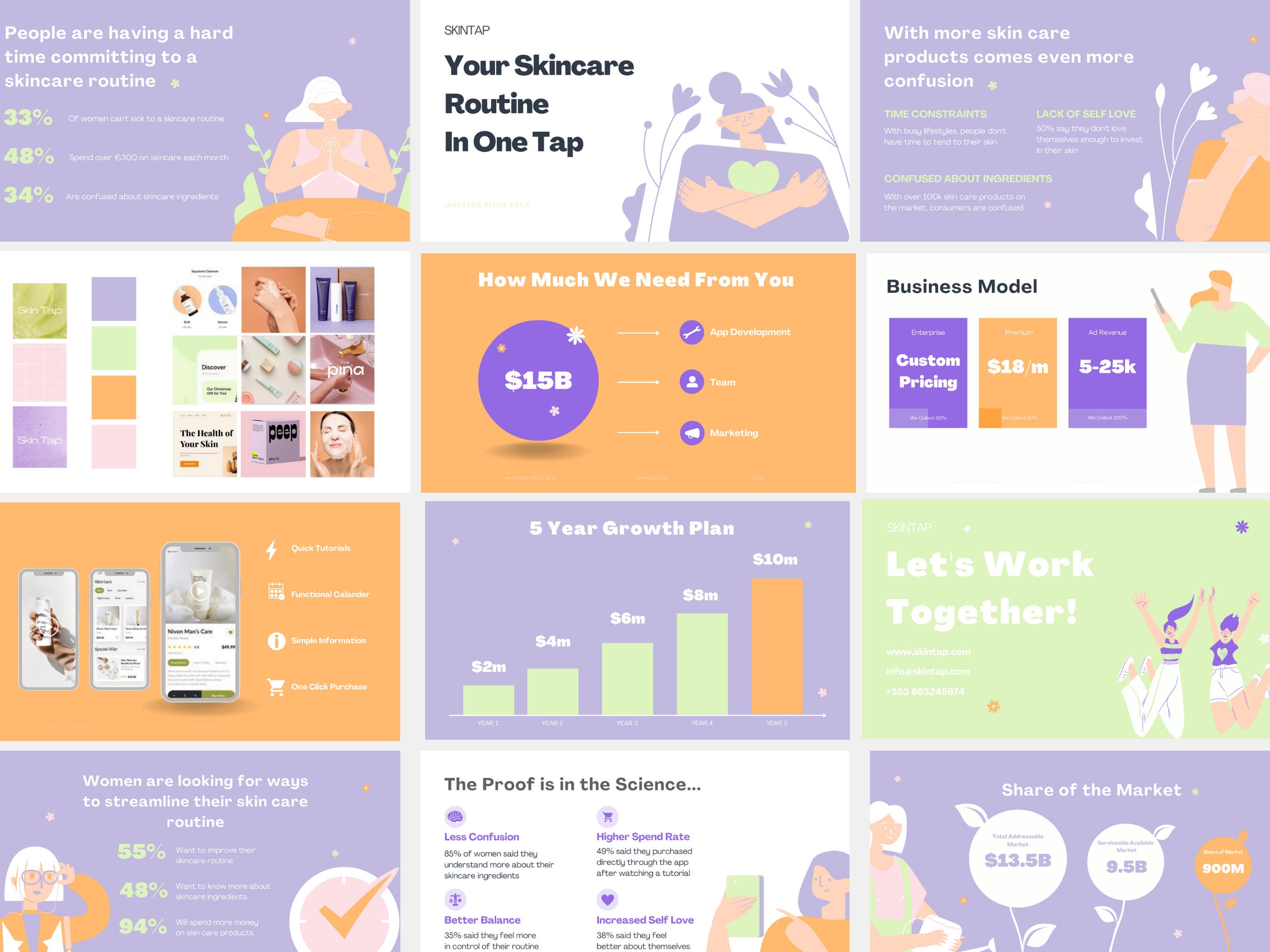Canva Presentation Template | Investor Pitch Deck | Editable ...