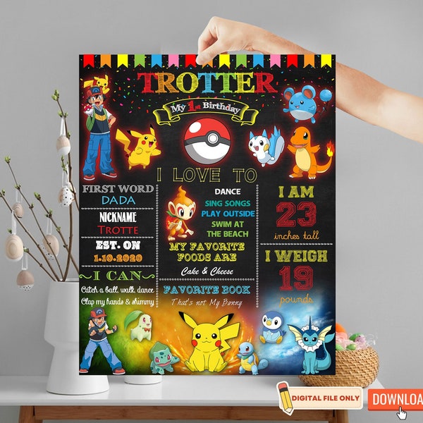Pokemon Chalkboard Sign, Pokémon Party, Pokémon Birthday Banner, Chalkboard Sign, Printable Pokemon Birthday Poster Sign, Pokemon Birthday