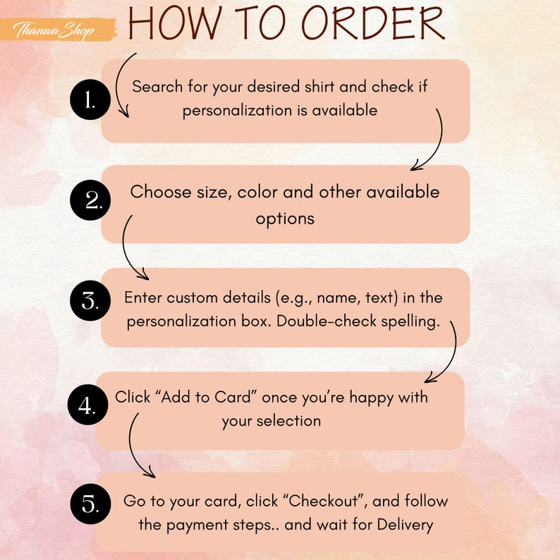 May include: An illustrated guide titled "HOW TO ORDER" with steps for purchasing a shirt. The steps include searching for a shirt, choosing options, entering details, adding to cart, and checking out. The background is a soft peach color.