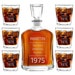 see more listings in the Whisky Dekanter & Sets section