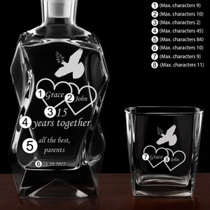 Maverton Engraved Whiskey Set for Wedding Whisky Decanter with glasses for couples Personalised Whisky Gift Set for anniversary HEARTS