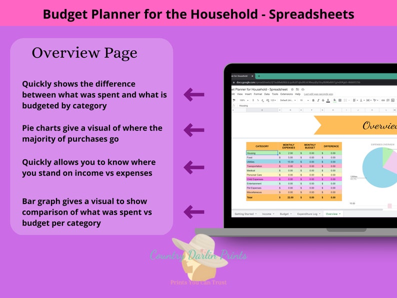 Budget Display Google Sheets Budget Planner, Family Planning, Simple Budget ...