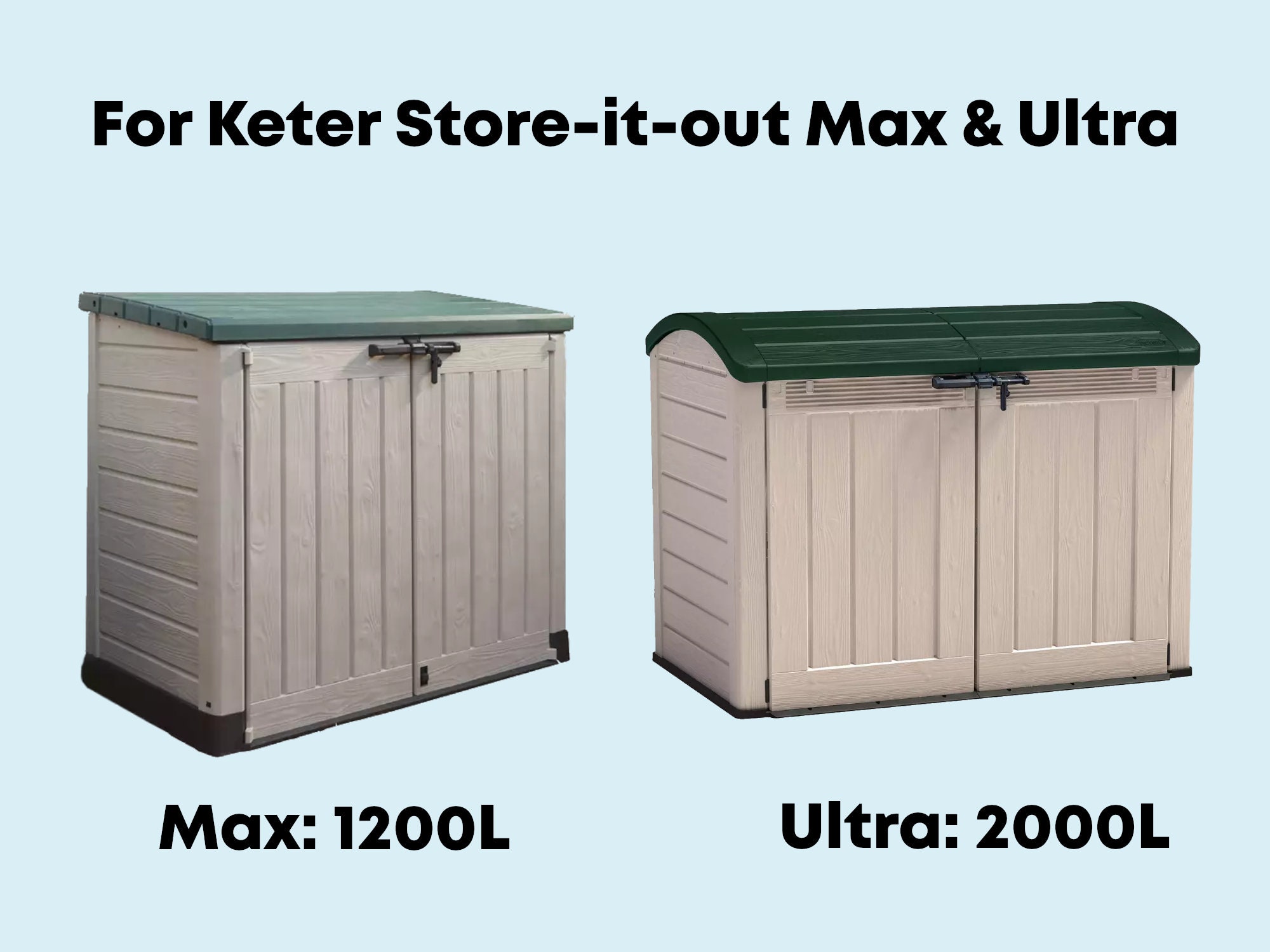 Keter Storeitout Nova, Max, Arc & Ultra Closure Latch WLDC Etsy