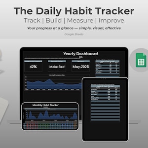 May include: A digital habit tracker displayed on a laptop, tablet, and phone. The screens show data visualizations and the text "The Daily Habit Tracker." The image includes a stack of books and a notepad.