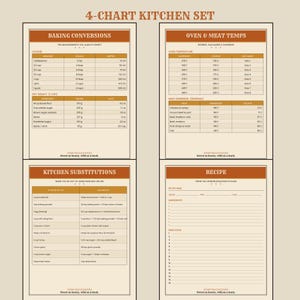 May include: A 4-chart kitchen set featuring four rectangular informational sheets with orange headers. The charts are titled Baking Conversions, Oven & Meat Temps, Kitchen Substitutions, and Recipe. Each sheet contains tables with text.