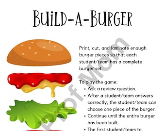 Build-A-Burger Memory Work Review Spiel DIGITALER DOWNLOAD