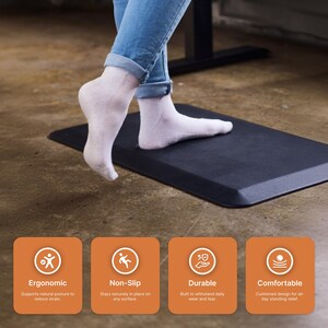 burotic Anti-Fatigue Kitchen Mat, Back and Knee Pain Relief, 33.7 x 20.1 Inch imagen 4