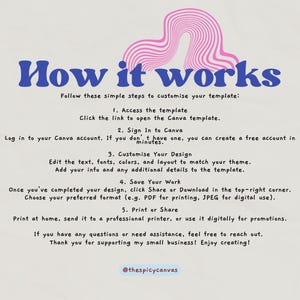May include: A pink and blue graphic design with the text "How it works" in bold blue letters. The text below explains how to customize a template using Canva. The text includes the steps: 1. Access the template, 2. Sign in to Canva, 3. Customize your design, 4. Save your work, and 5. Print or share. The text also includes the social media handle @thespicycanvas.