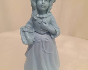 Avon, vintage Avon, little girl blue, Avon little girl blue, unforgettable, unforgettable cologne, Avon perfume, vintage Avon perfume, colle