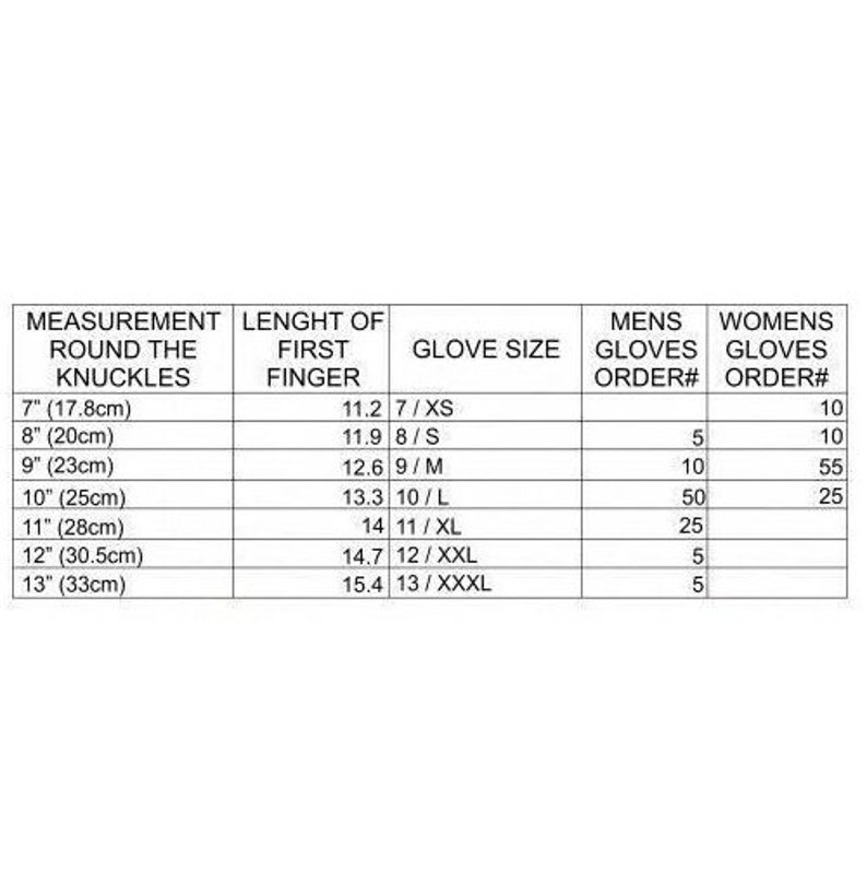 May include: A chart showing glove sizes and corresponding measurements in inches and centimeters. The chart also includes order numbers for men's and women's gloves.