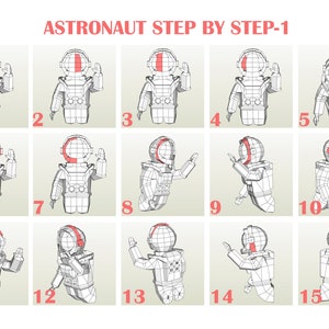 Paper Toy Spaceman 3D Paper Astronaut Model, Spaceman Wall Decor (SVG PDF) - Etsy