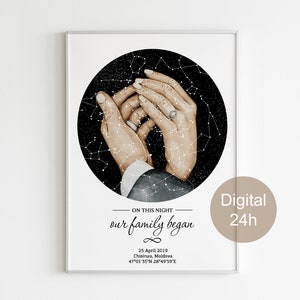 Star Map Print | Custom Star Map Print | 1 Year Anniversary | Unique Wedding Gifts For Couple | Bridal Shower Gift | DIGITAL DOWNLOAD