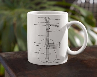 Taza de café de guitarra, regalo para guitarrista, taza de diagrama de guitarra