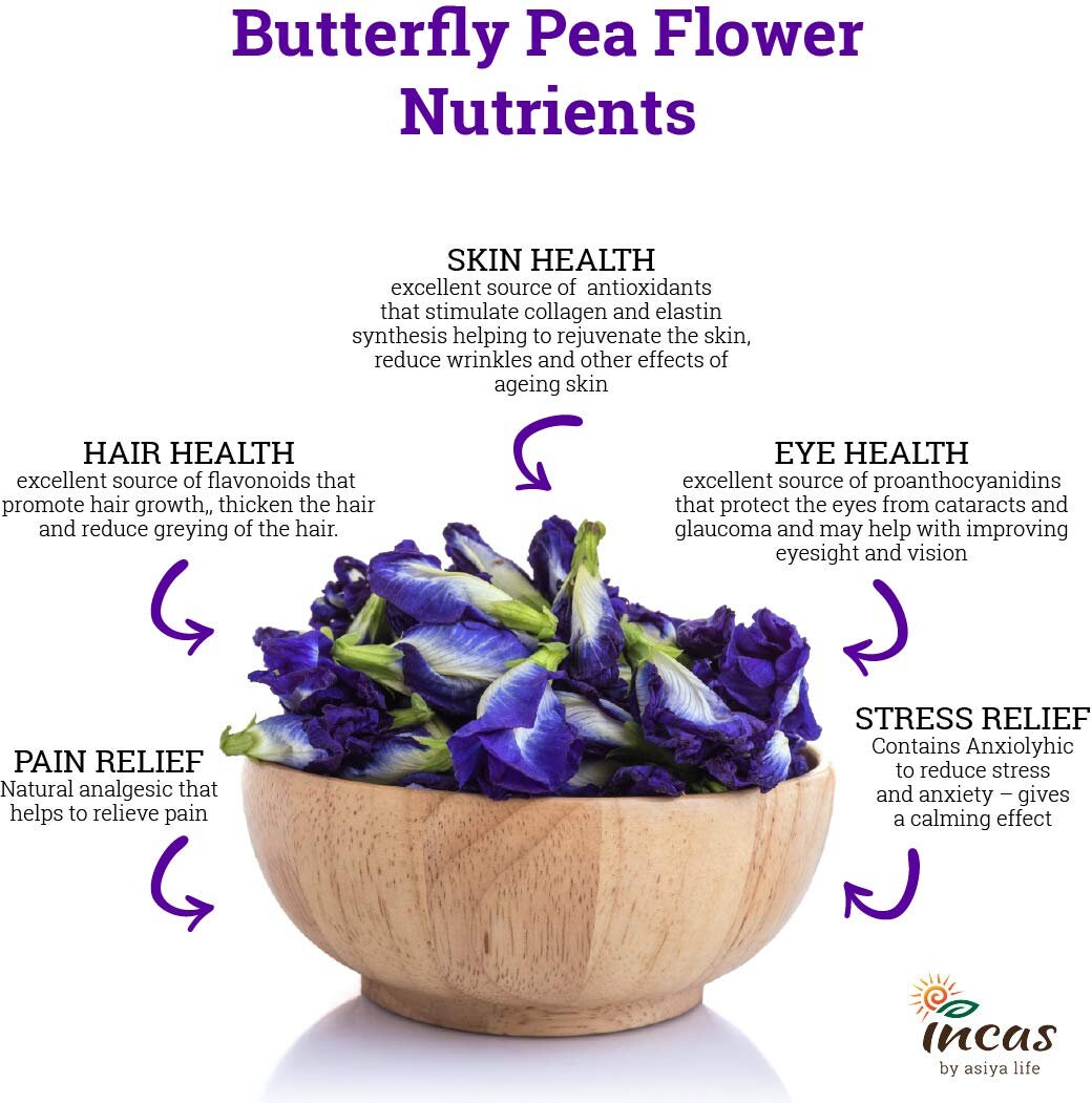 1kg Butterfly Pea Flower Organic Whole Dried Clitoria Ternatea Etsy