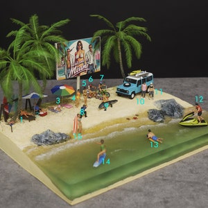 HO 1/64 1/43 1/24 1/18 Scale Beach Diorama for Car Diecast