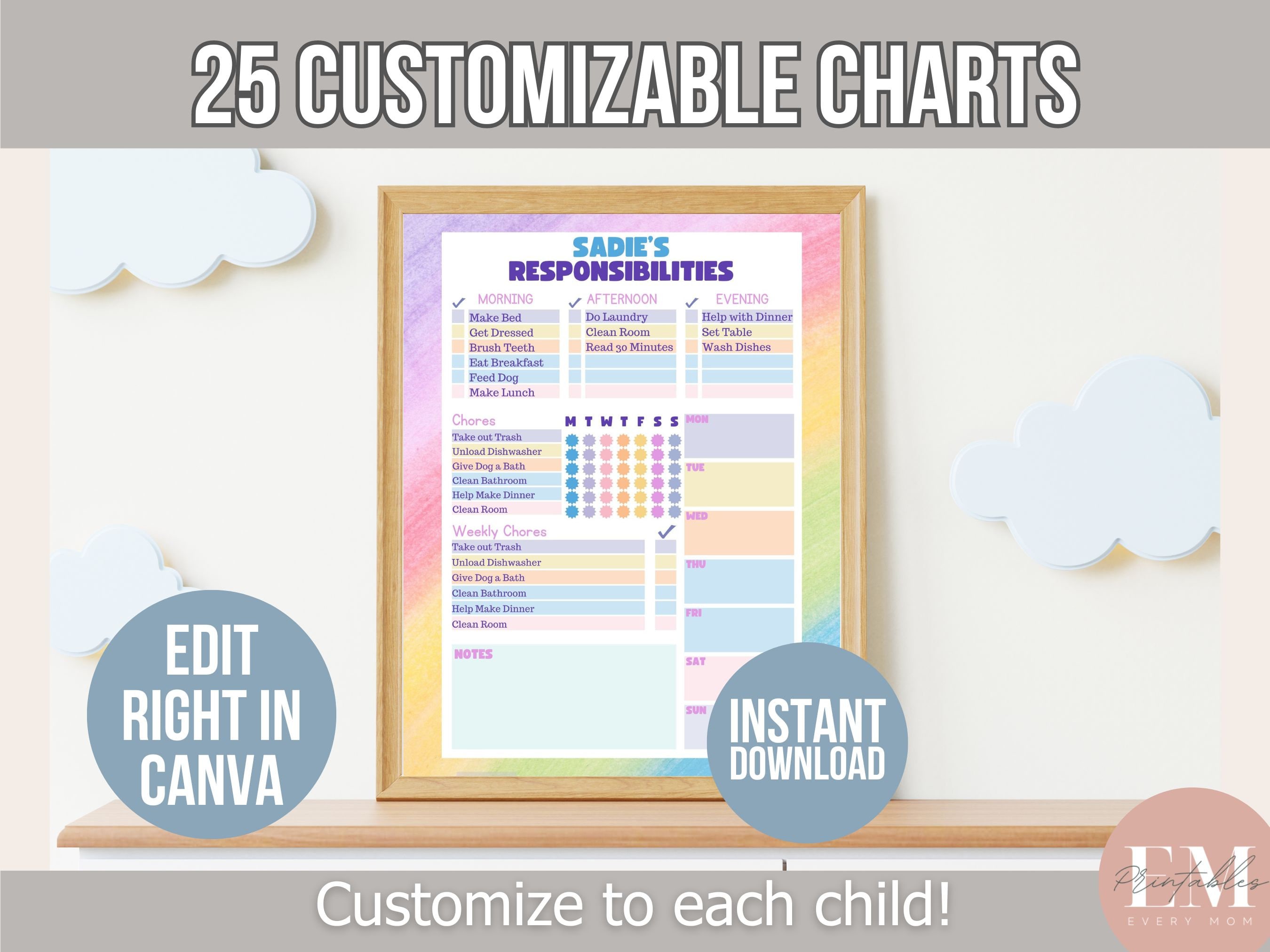 Editable Kids Chore Charts, Behavior, School Routine, Daily Checklist ...